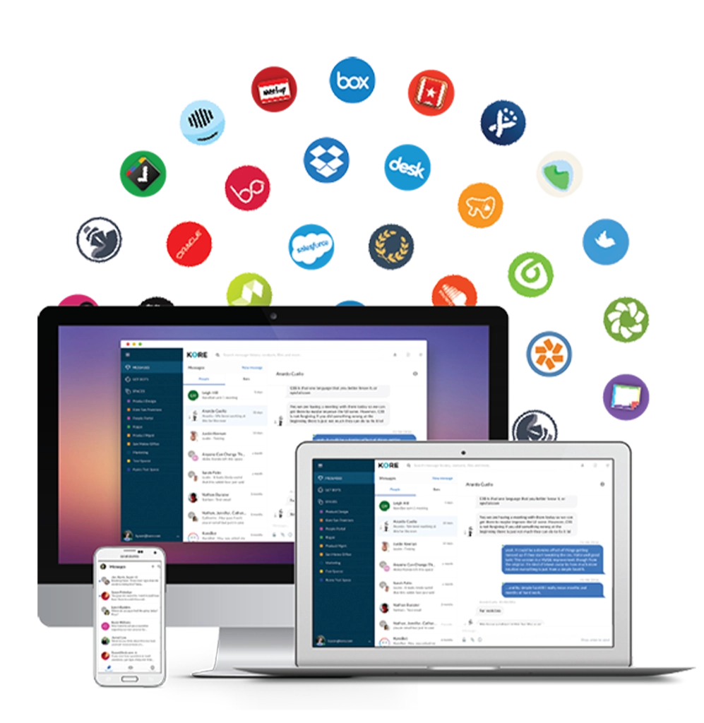TRS for Your Outsourcing Software Development