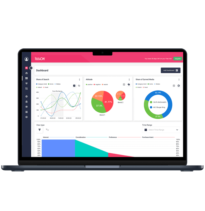 TRS For Your MVP Development Projects